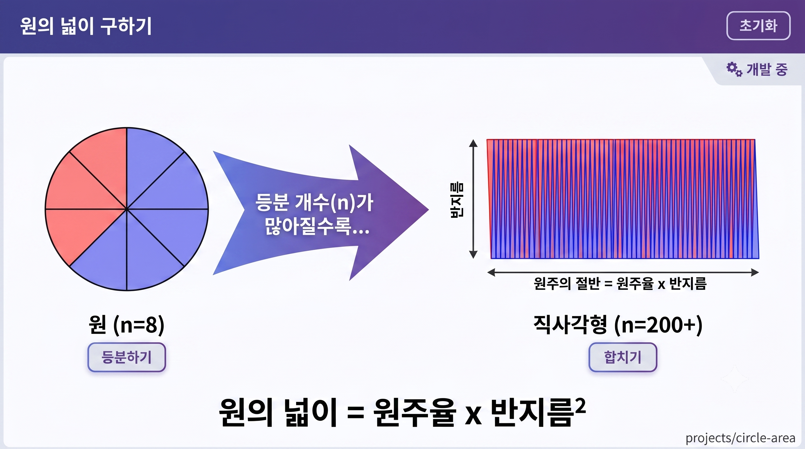 원의 넓이 구하기 도구