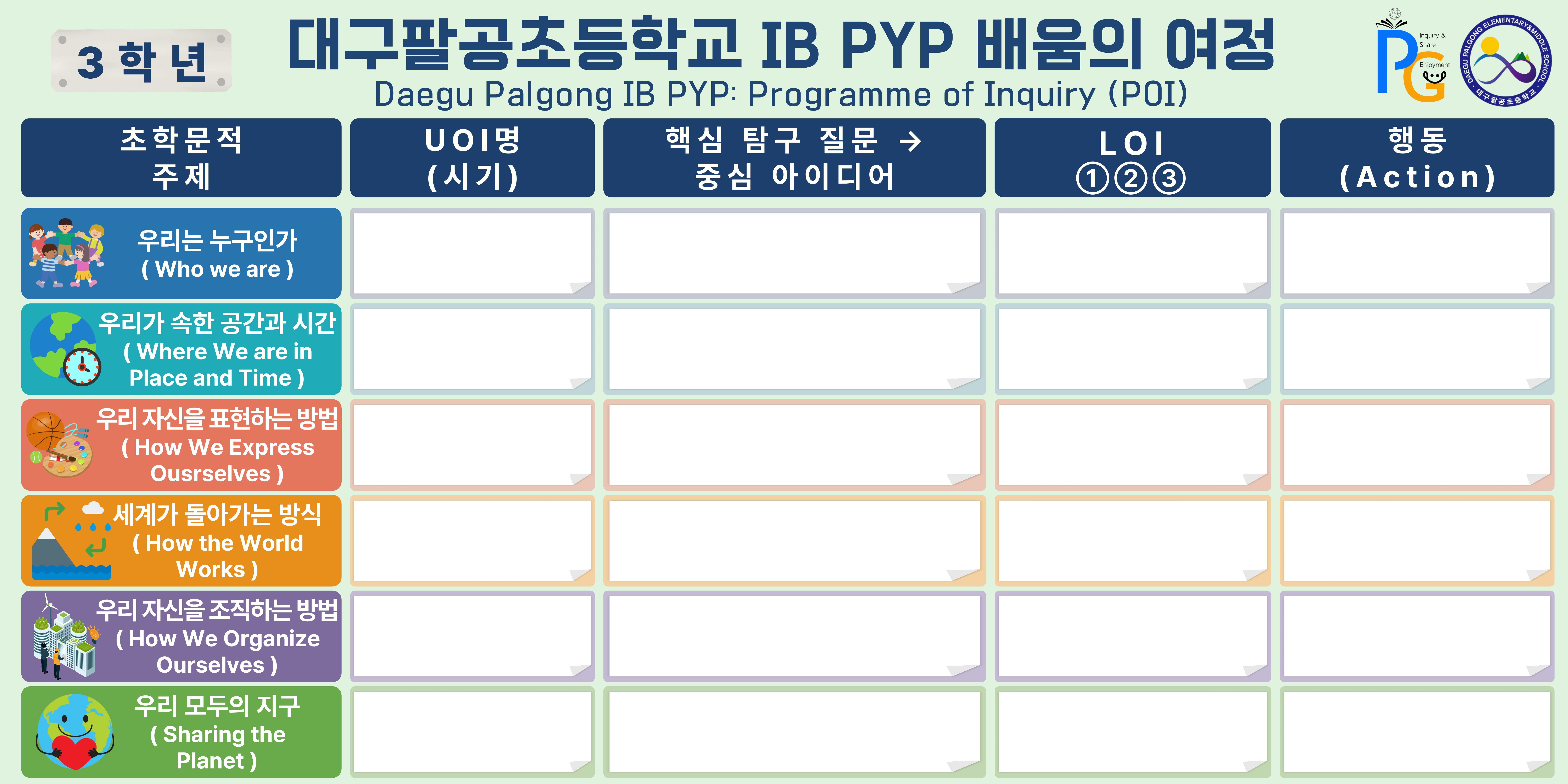 복도 게시용 메인 차트